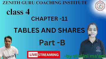 Tables and shares | Chapter 11 | Class 4 Part B | By Shalini Ma
