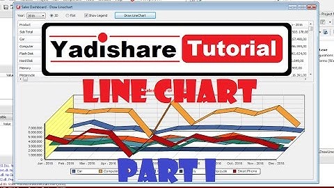 How To Draw Line Chart From Delphi Using Teechart And MySQL