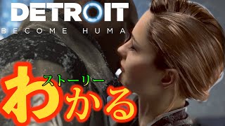 超わかる！Detroit: Become Human【最終回】