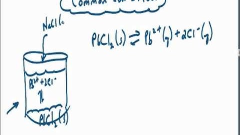 7V Ksp lab day 2 video clip