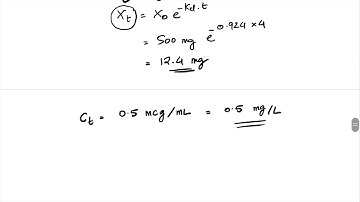 IV Bolus One Compartment model  -Sample problems