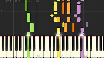 How to play "I'll Never Love This Way Again" by Dionne Warwick on your piano ?