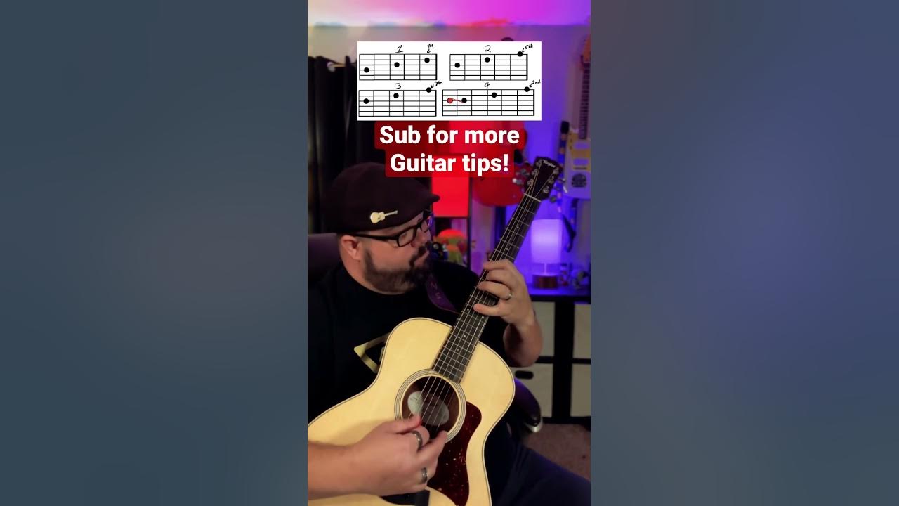 Message In A Bottle by Sting and the Police Guitar Tutorial Lesson! #guitar #music #shorts #guitarra Message In A Bottle by Sting and the Police Guitar Tutorial Lesson! #guitar #music #shorts #guitarra