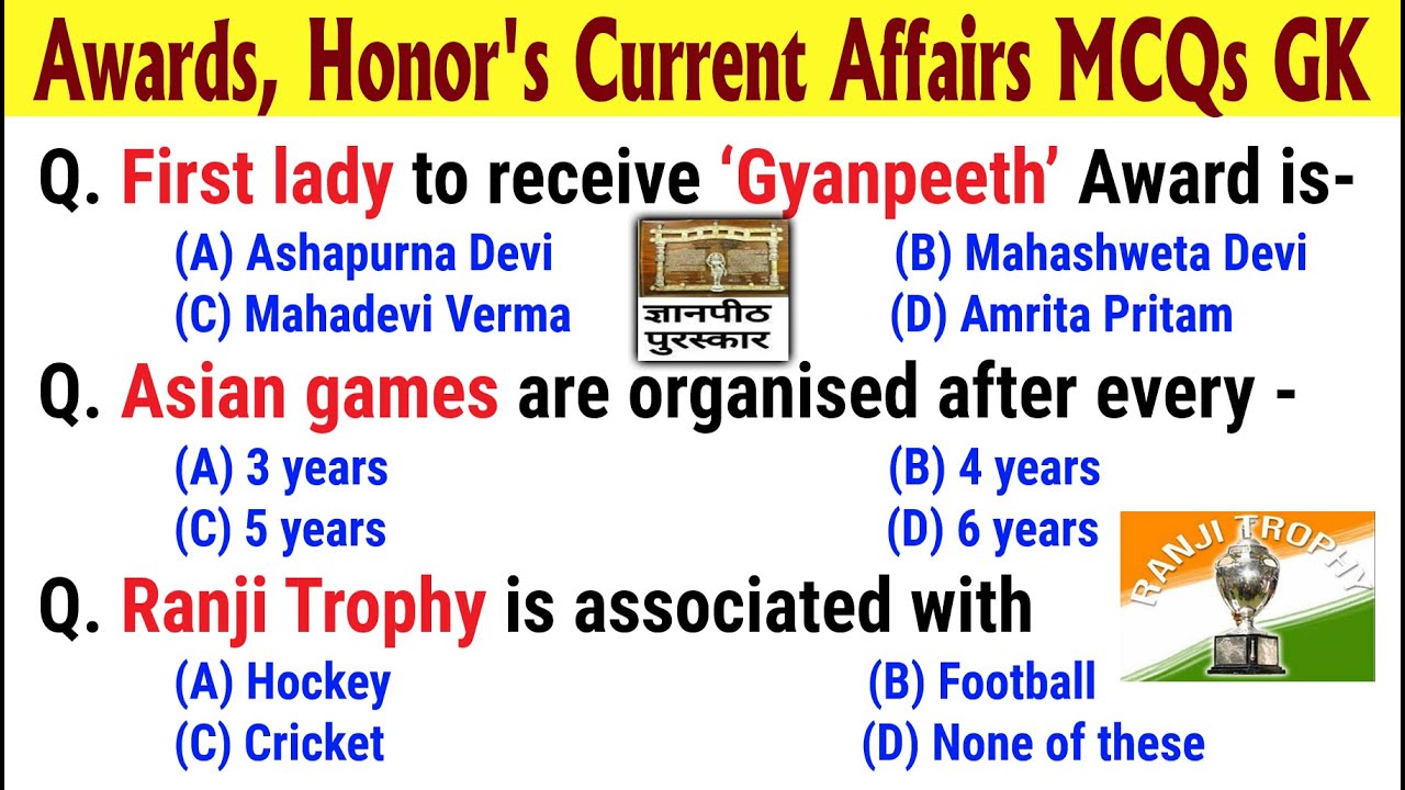 Awards, Honor's  Persons in News Current Affairs MCQs GK Questions and Answers in English | India GK
