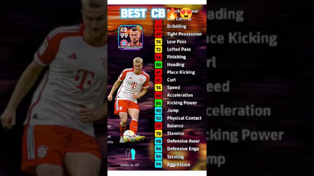 BEAST😤CB M.DE LIGT😎 TRAINING GUIDE🎯🔥