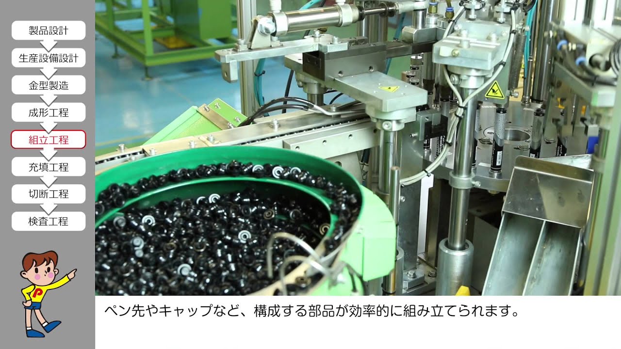 自動組立機とは？基本構造や機器類の解説とおすすめ開発メーカ4選 
