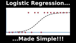 Logistic Regression, Made Simple!!!