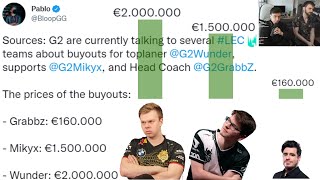 more of G2 HOT RUMORS! Wunder, Mikyx, and Grabbz sold? G2 Brokenblade? Caedrel ft. Drakos thoughts?