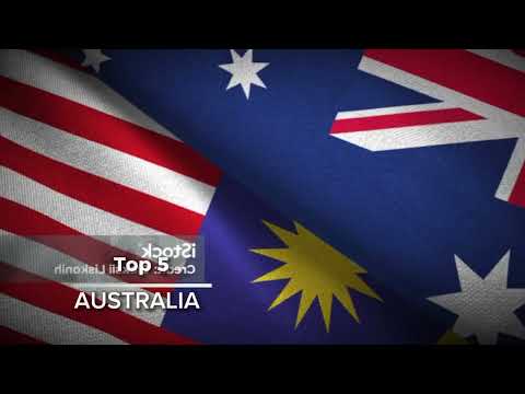 TOP 10 NEGARA YANG MENCINTAI MALAYSIA-TIMOR LESTE TAHUN 2024 #malaysia #timorleste #update