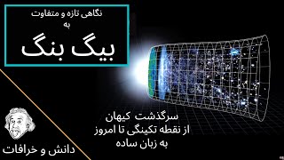 بیگ بنگ و آغاز جهان - نظریه بیگ بنگ و انبساط جهان - سرگذشت کیهان از نقطه آغاز