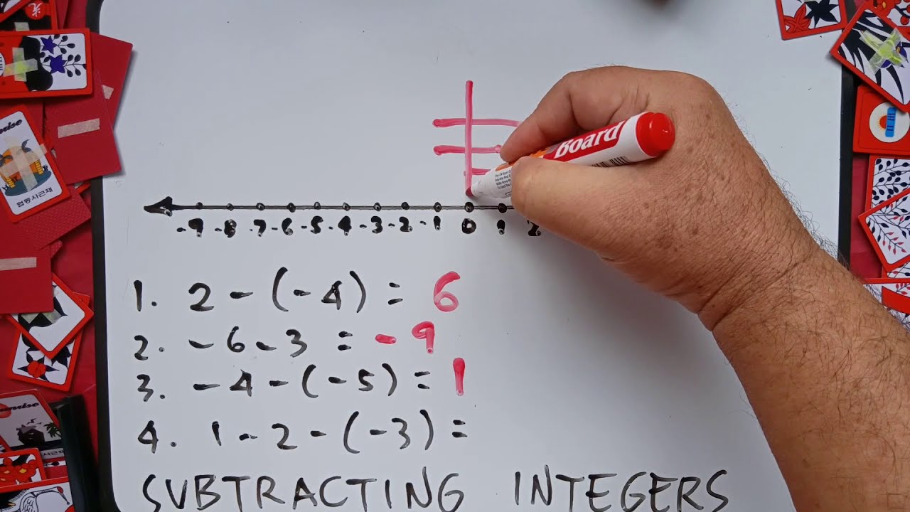 SUBTRACTING INTEGERS USING A NUMBER LINE - YouTube