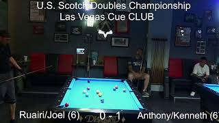 U.S. SCOTCH DOUBLES CHAMPIONSHIP