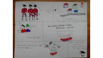 Storyboards   Google Slides