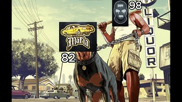 SNM SLAMS BCM | War Tage | ALT F4 Montage