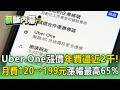 Uber One漲價年費逼近2千大關！「月費120→199元」漲幅最高65%【薪酸內幕】