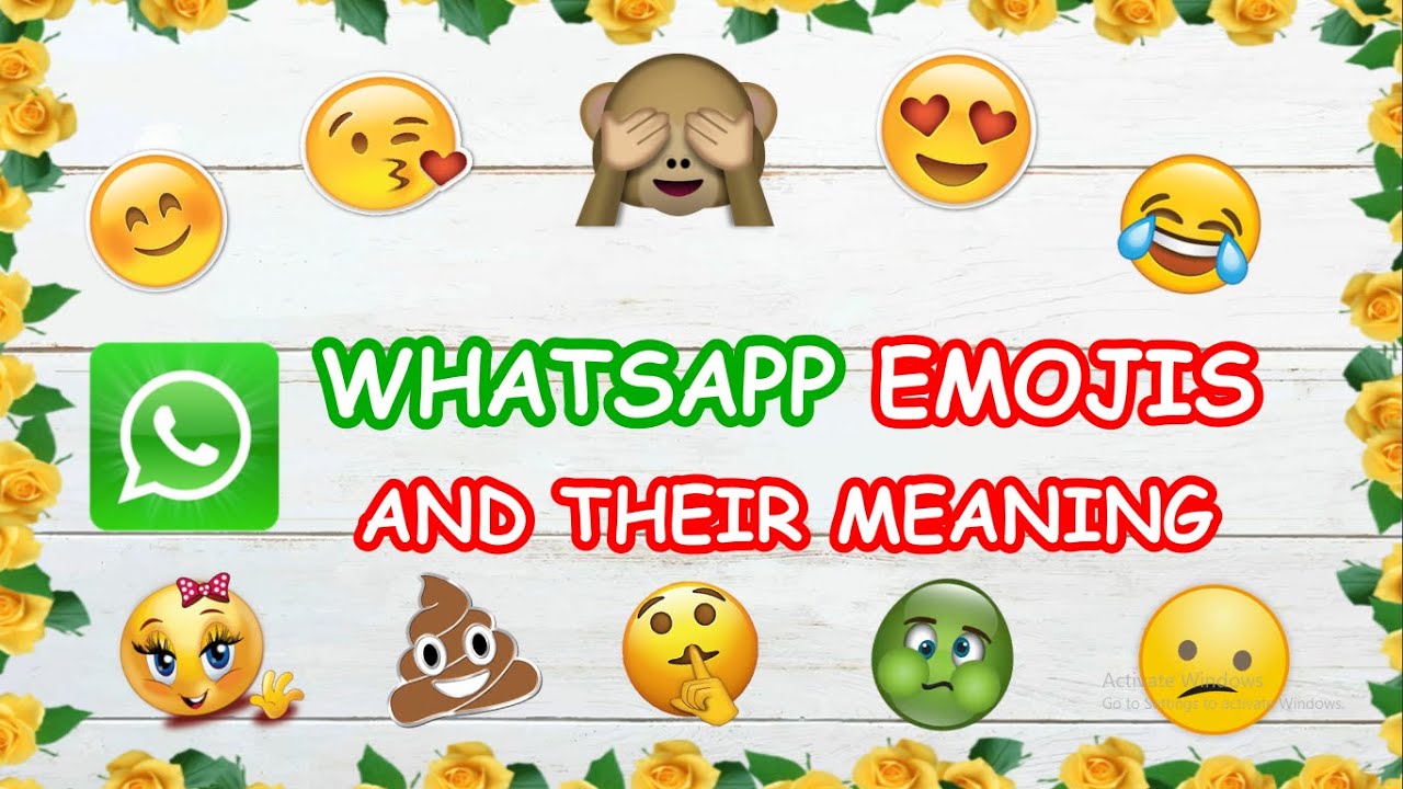 Emojis and their Meanings The Modern Learning YouTube