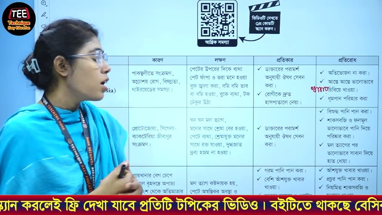 এসএসসি জীববিজ্ঞান | অধ্যায় ০৫ | খাদ্য পুষ্টি ও পরিপাক | বেসিক | আন্ত্রিক সমস্যা | SSC Biology