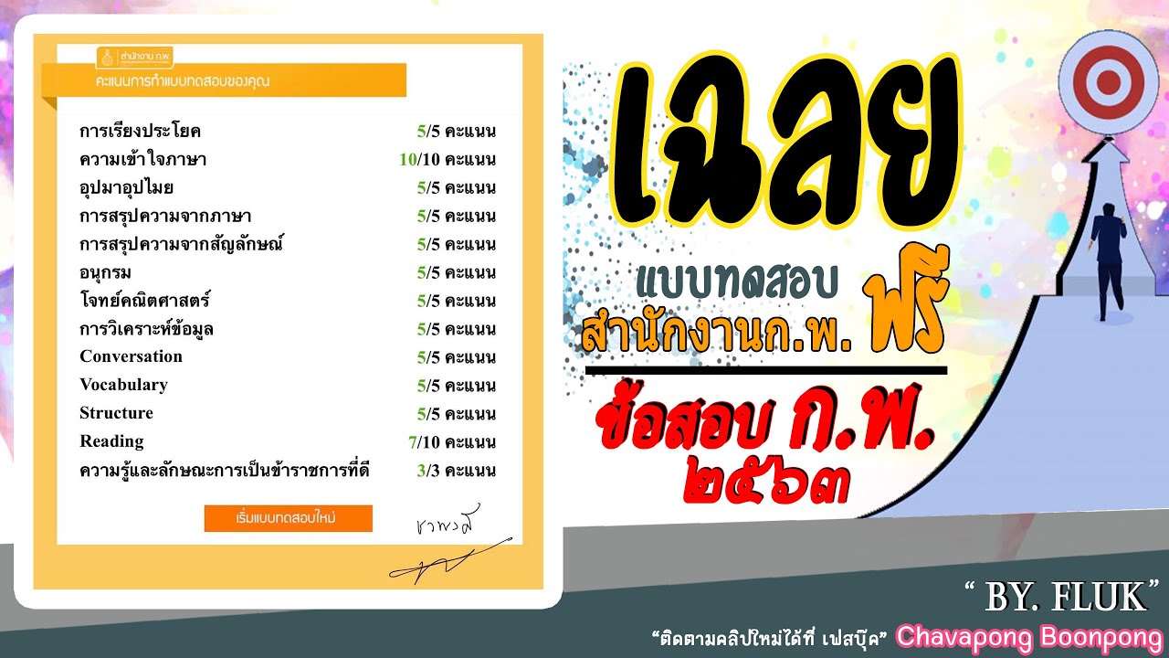 ข้อสอบ e-book พร้อมเฉลย  2022  เฉลยตัวอย่างข้อสอบก.พ.(พาร์ทความสามารถทั่วไป) ตอนที่1