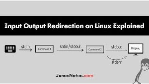 Part 12  Redirection Standard Output