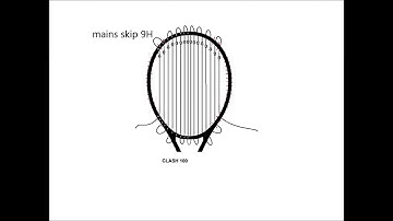 Wilson Clash 100 stringing pattern