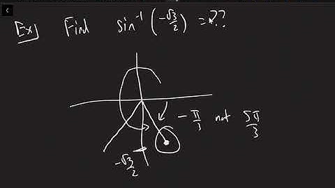 Precalculus Lecture31.0-Inverse Trig Functions- 6.3