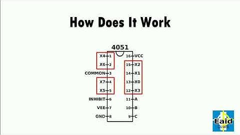 How to use multiple analog sensors on my ESP8266....TMT///eaid learn..