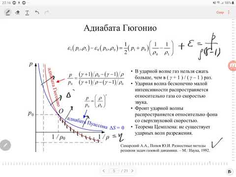 Волны Римана. Riemann waves.