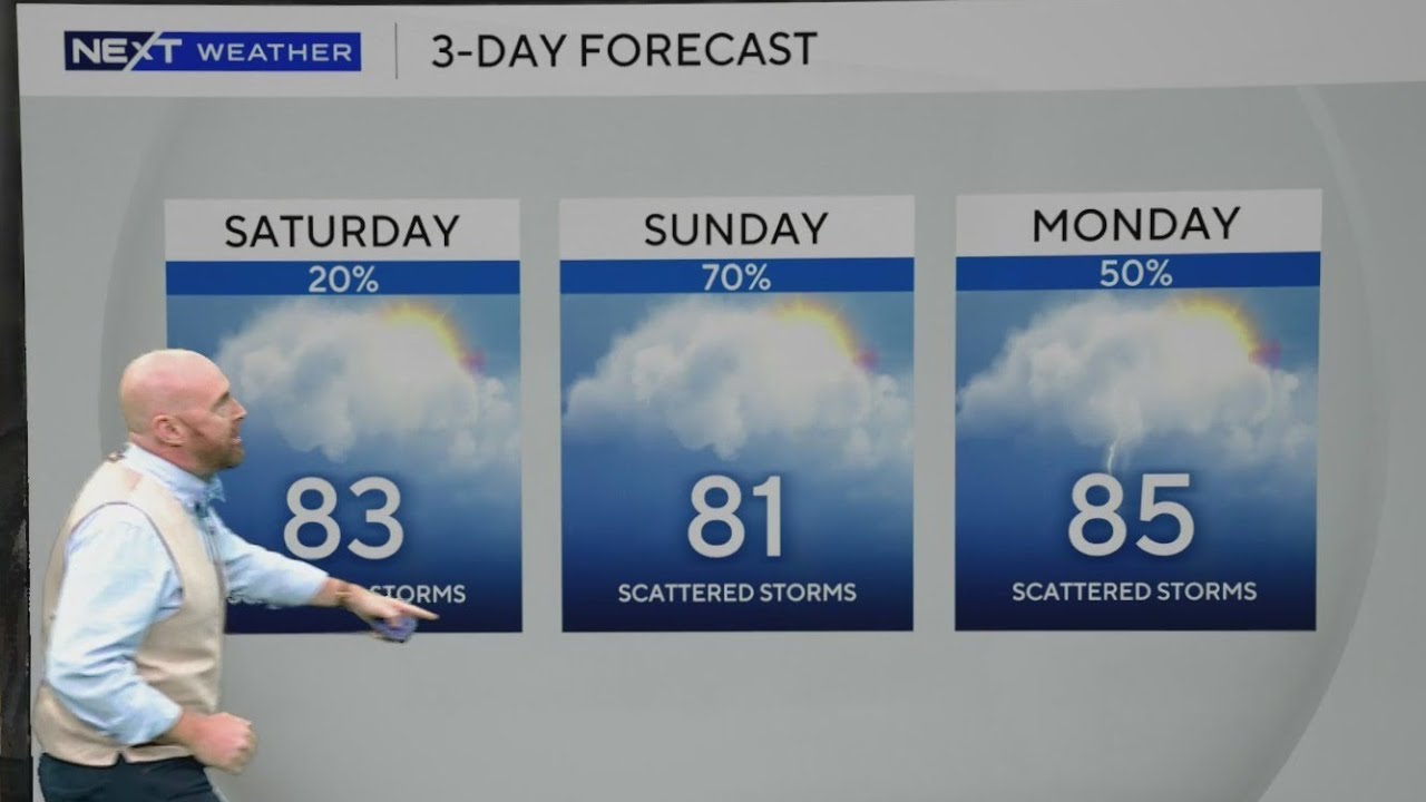 Showers and storms expected across South Florida this weekend - YouTube