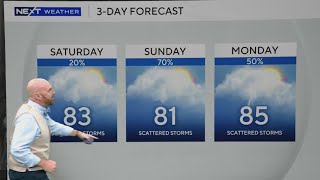 Showers and storms expected across South Florida this weekend