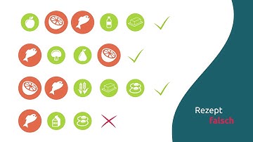 Machine Learning for Software Testing