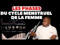 Les phases du cycle menstruel  pour connatre son jour dangereux     sant