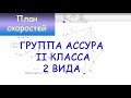 ТММ - План скоростей. Группа Ассура II класса 2 вида