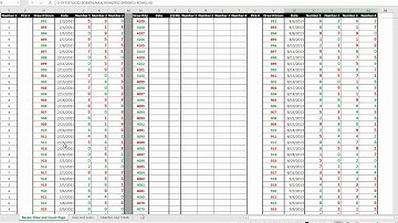 Lottery Pick 3 & 4 Matches Stats Excel Book Instructions and Tutorial