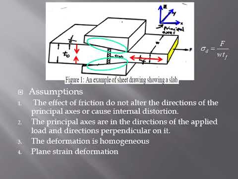 Slab Analysis, metal forming - YouTube