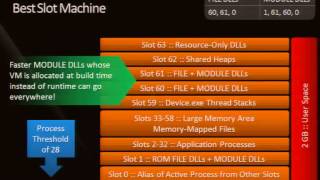 Break Out of the 32 MB Memory Barrier with the .NET Compact Framework and Windows Mobile 6.5