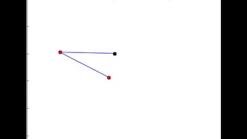 PHYS 416 Double Pendulum Animation 1