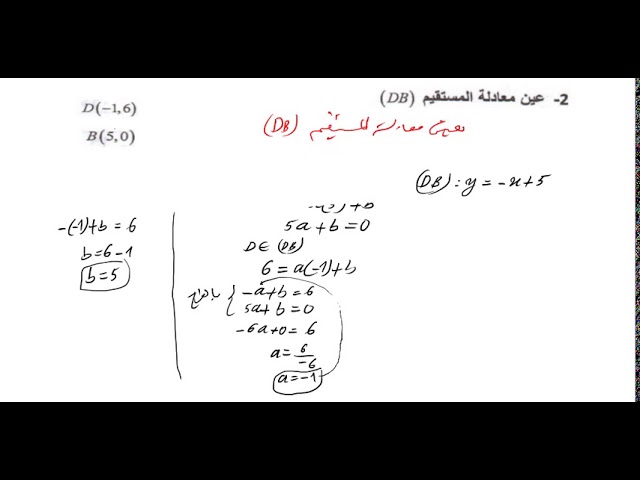 مراجعة شاملة و رائعة في الاشعة للاولى ثانوي