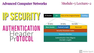 Celebrity Module 5 Lecture 2 IP Security: Authentication Header Protocol Profile