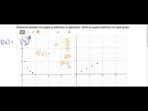 Geometric Explicit Graph