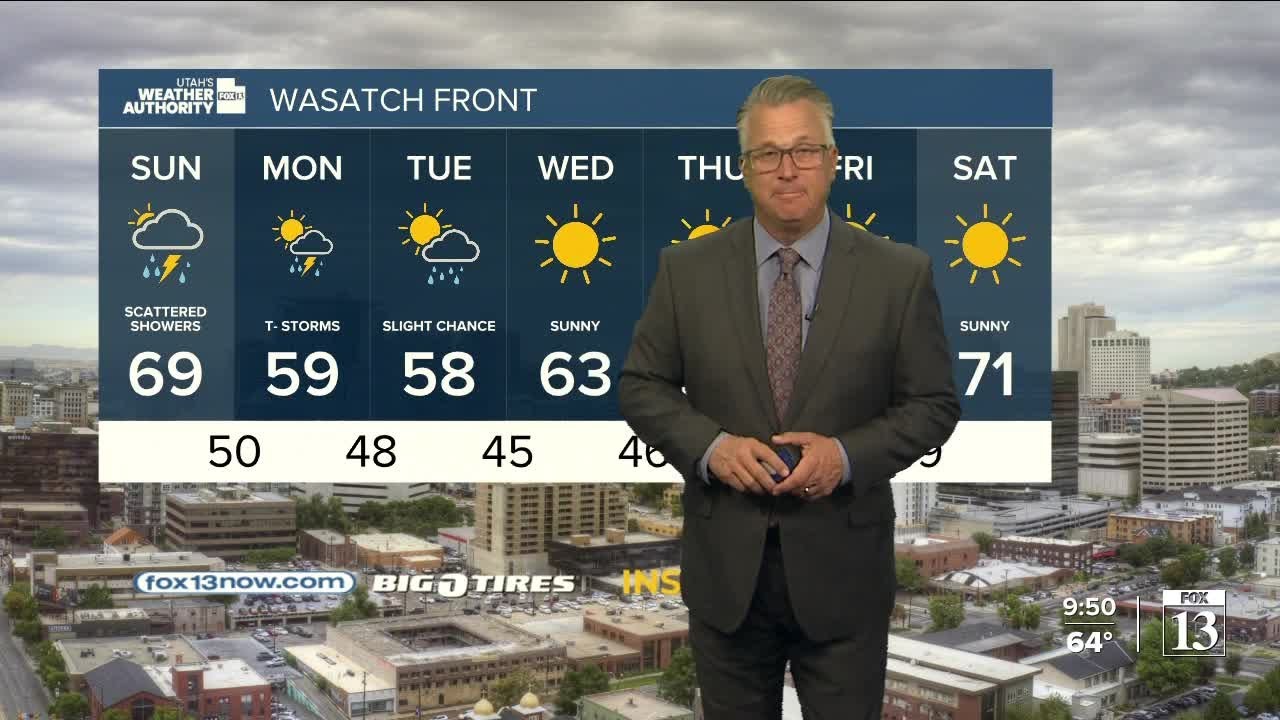 Scattered storms coming up -- Saturday night forecast - YouTube