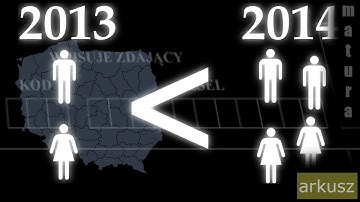 matura maj 2015 5.2 | przyrost obupłciowy - arkusz kalkulacyjny