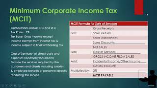 Full Minimum Corporate Income Tax (MCIT) Guide