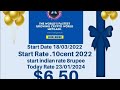 Bitcoin Vs Metgain Token|| World Fast Safe crypto currency||#Metgaintoken