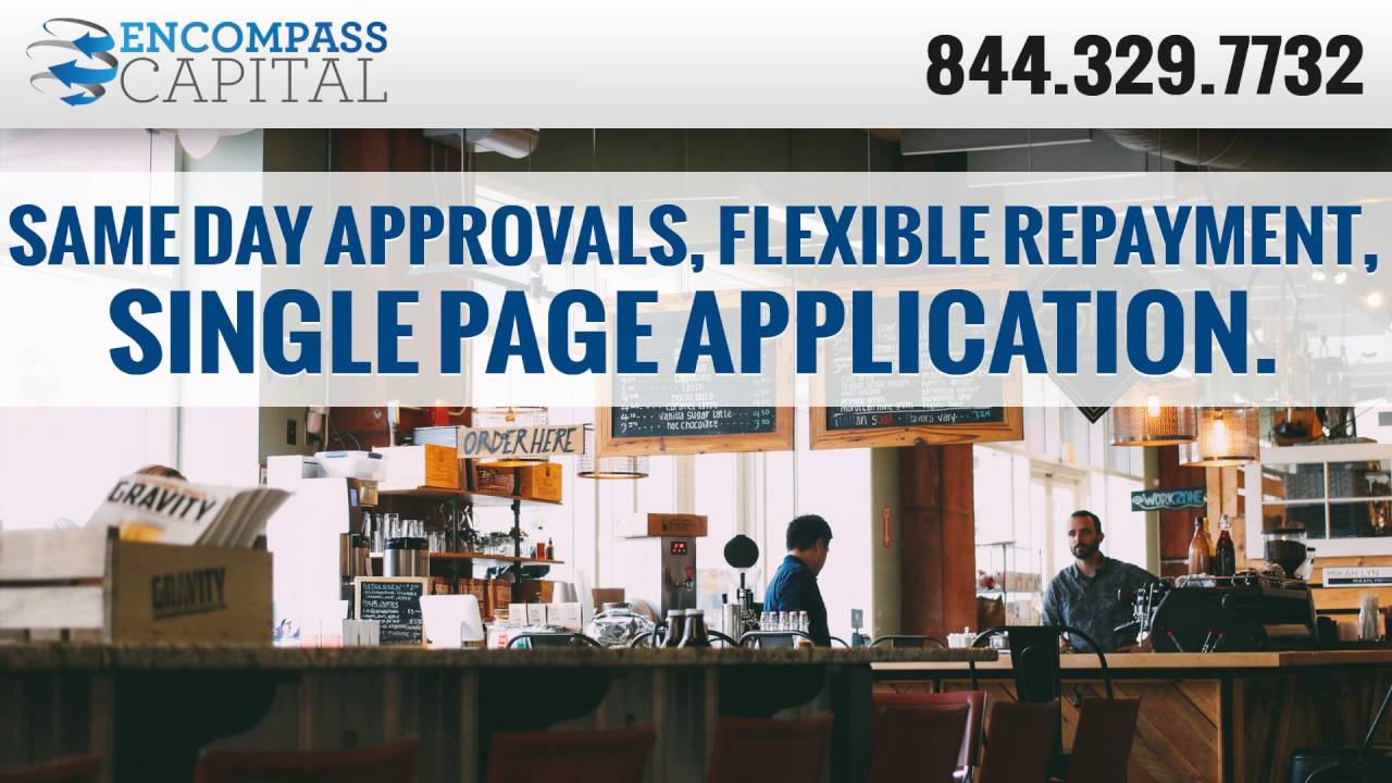 Business Loans for Restaurants Chicago - Call 866-819-3863