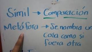 Recursos literarios en los poemas