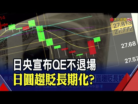 日圓又見0.25字頭低點！趨貶成長期化？專家建議先為解封布局｜非凡財經新聞｜20210909