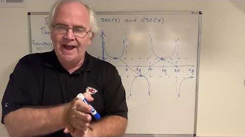 Trig Graph of sec(x) csc(x) I