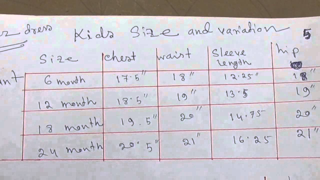 How to Know Garments Size Name and Variety part 2 of 2 hindi YouTube