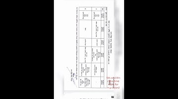 5th and 8th class time table for M.P board.