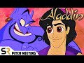 Disney's Aladdin (1992) Pitch Meeting